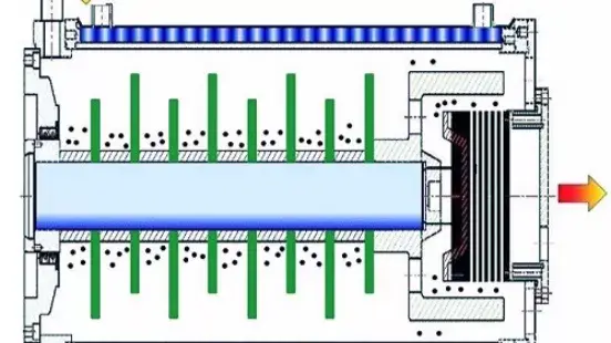 The Power Behind Nanomaterials: Ultra-Fine Grinding with Horizontal Bead Mills