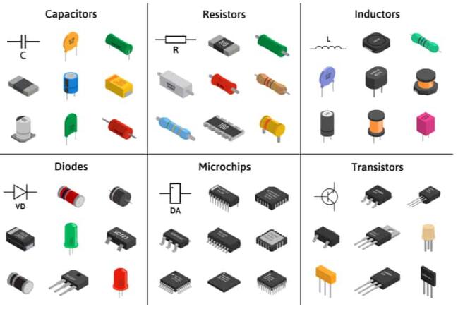 Les billes en céramique de zircone peuvent-elles être utilisées dans la Production de composants électroniques?