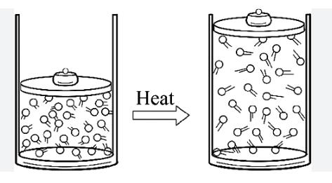 Comprendre l’impact des billes en céramique de zircone sur le Coefficient de dilatation thermique dans le meulage