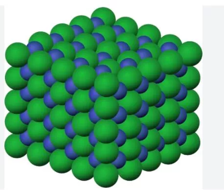 Comprendre l’impact des billes en céramique de zircone pour le meulage sur la Structure cristalline du matériau broyé