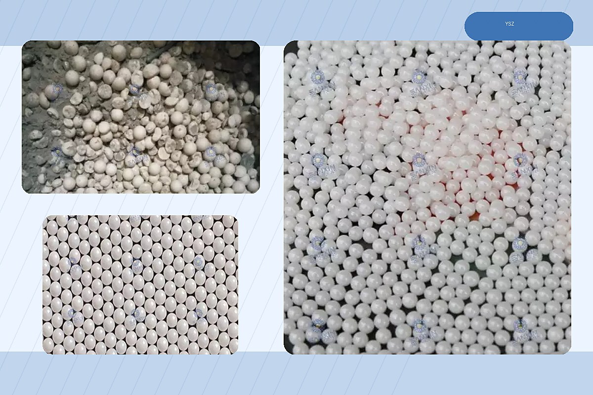 Yttria Stabilized Zirconia Beads for Silicon Carbide Power Semiconductor Slurry Milling for Contract Manufacturing Procurement